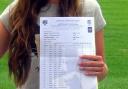 GCSE Results - Lancaster Girls' Grammar School