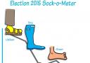 Spoilt Paper 4 - The Sock-o-Meter