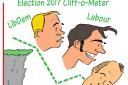 COLIN SHELBOURN'S ELECTION BLOG: Welcome to the Cliff-o-Meter