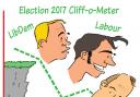 COLIN SHELBOURN'S ELECTION BLOG: Welcome to the Cliff-o-Meter